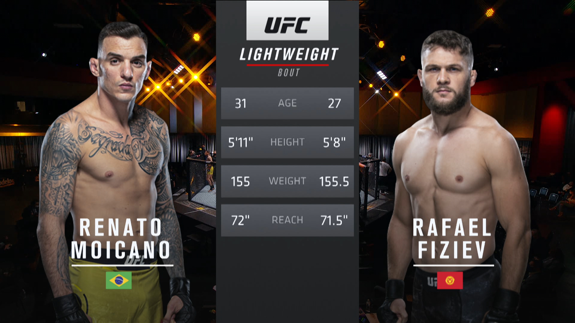 UFC : 256: Renato Moicano vs. Rafael Fiziev Prelims'