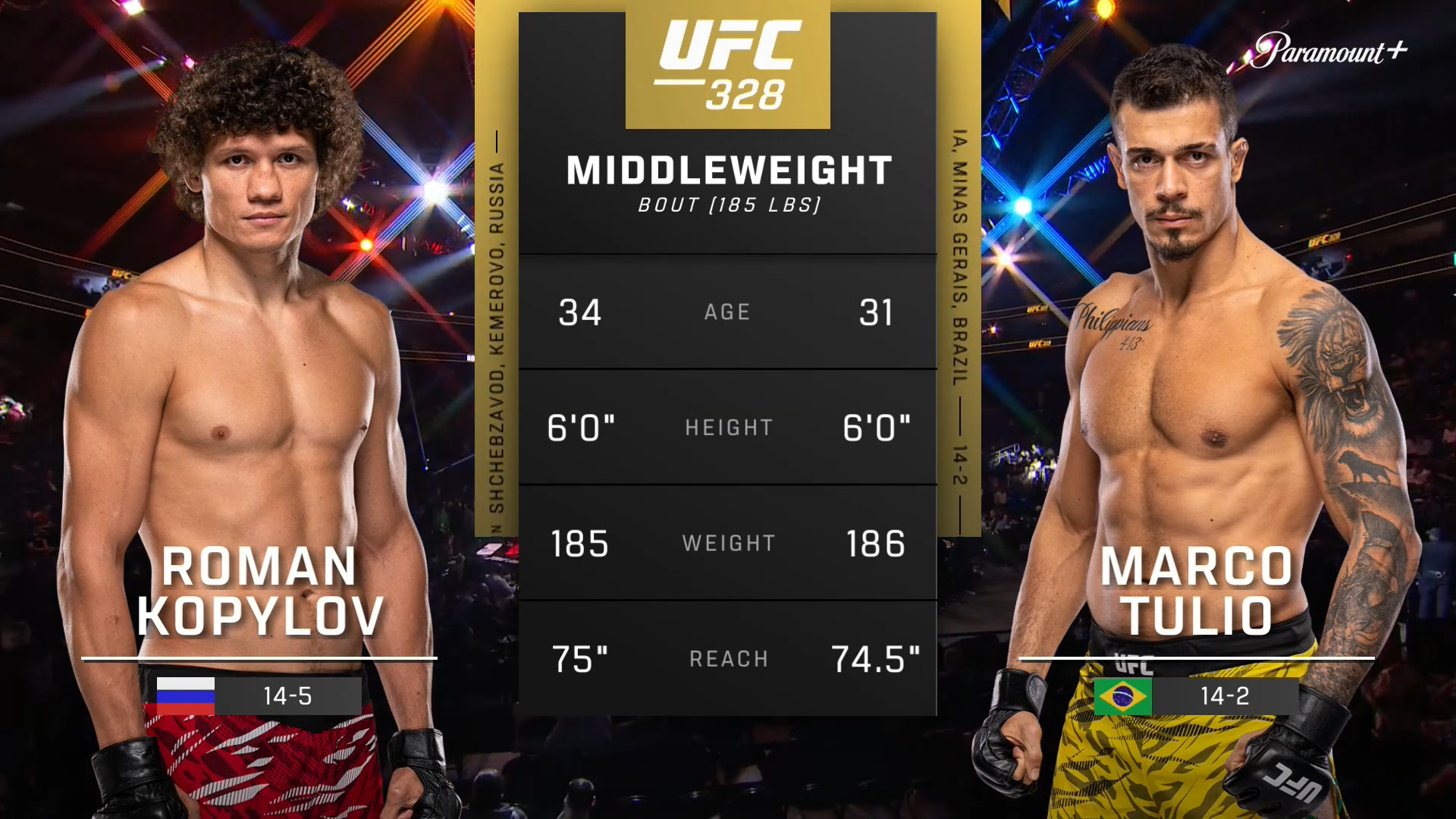 UFC : Roman Kopylov vs. Marco Tulio (UFC 328: Chimaev vs. Strickland - Prelims)'