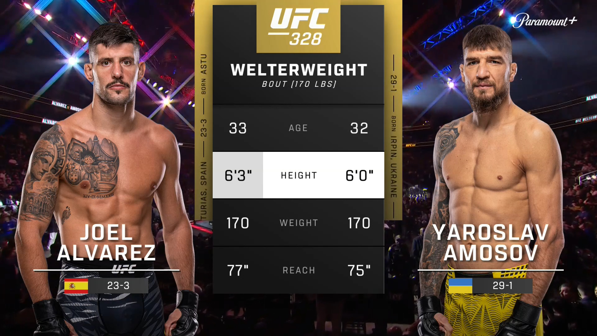UFC : Joel Alvarez vs. Yaroslav Amosov (UFC 328: Chimaev vs. Strickland - Prelims)'