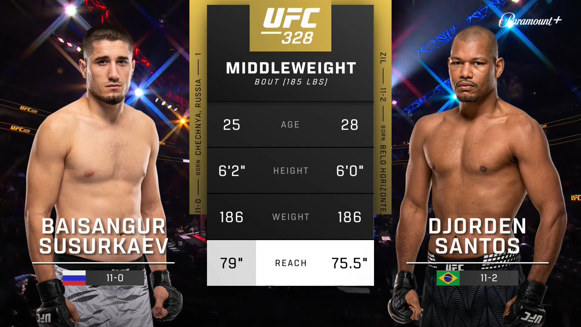 UFC : Baisangur Susurkaev vs. Djorden Santos (UFC 328: Chimaev vs. Strickland - Prelims)'
